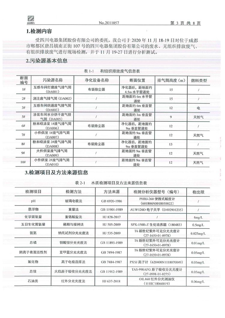 四川电器集团股份有限公司2020年环境信息公开
